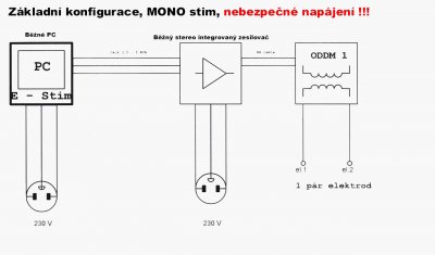 Obr[1].8 - sch1m